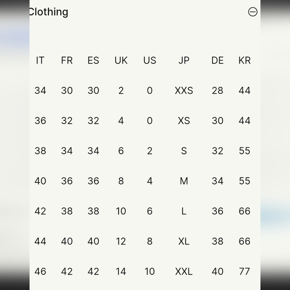 16. NWT MAISON MARGIELA FRINGE DETAIL SHEATH DRESS SIZE IT 40 / US 4 - Picture 12 of 12